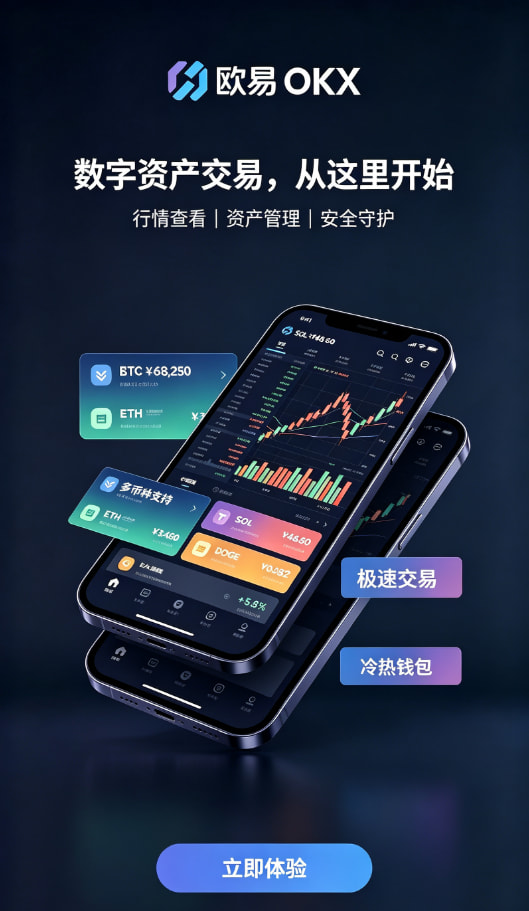 欧交易所app正版入口行情工具配图